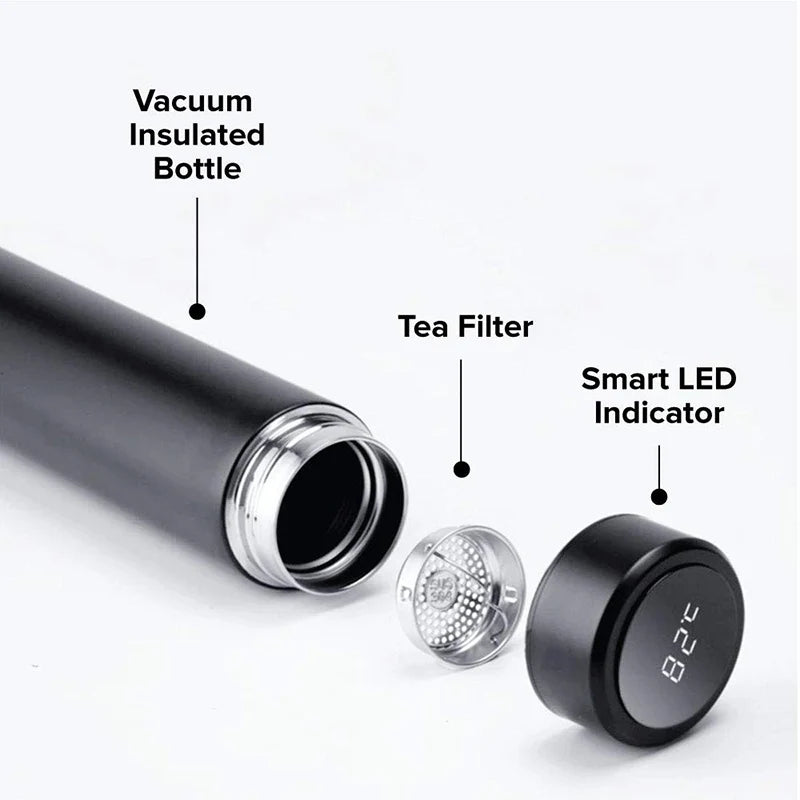 Smart Flask